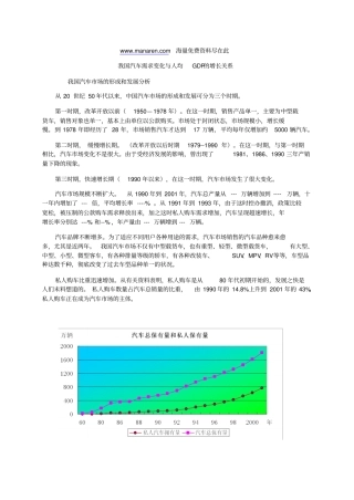 我国汽车需求变化与人均GDP的增长关系