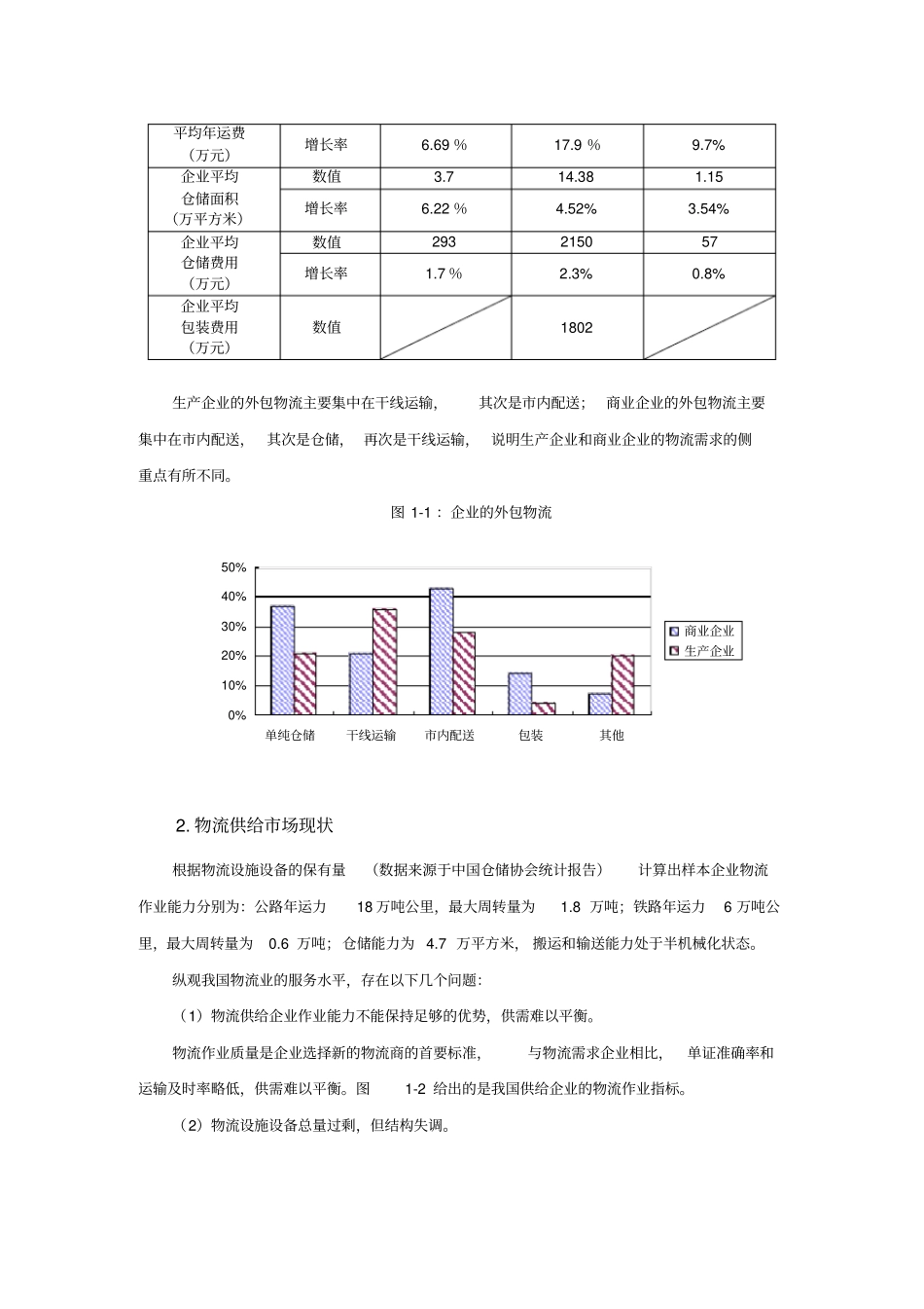 我国物流业发展现状与场需求情况分析_第3页