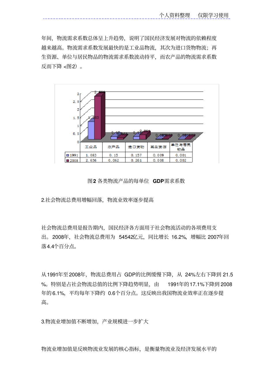 我国现代物流业发展现状问题及对策研究报告_第3页