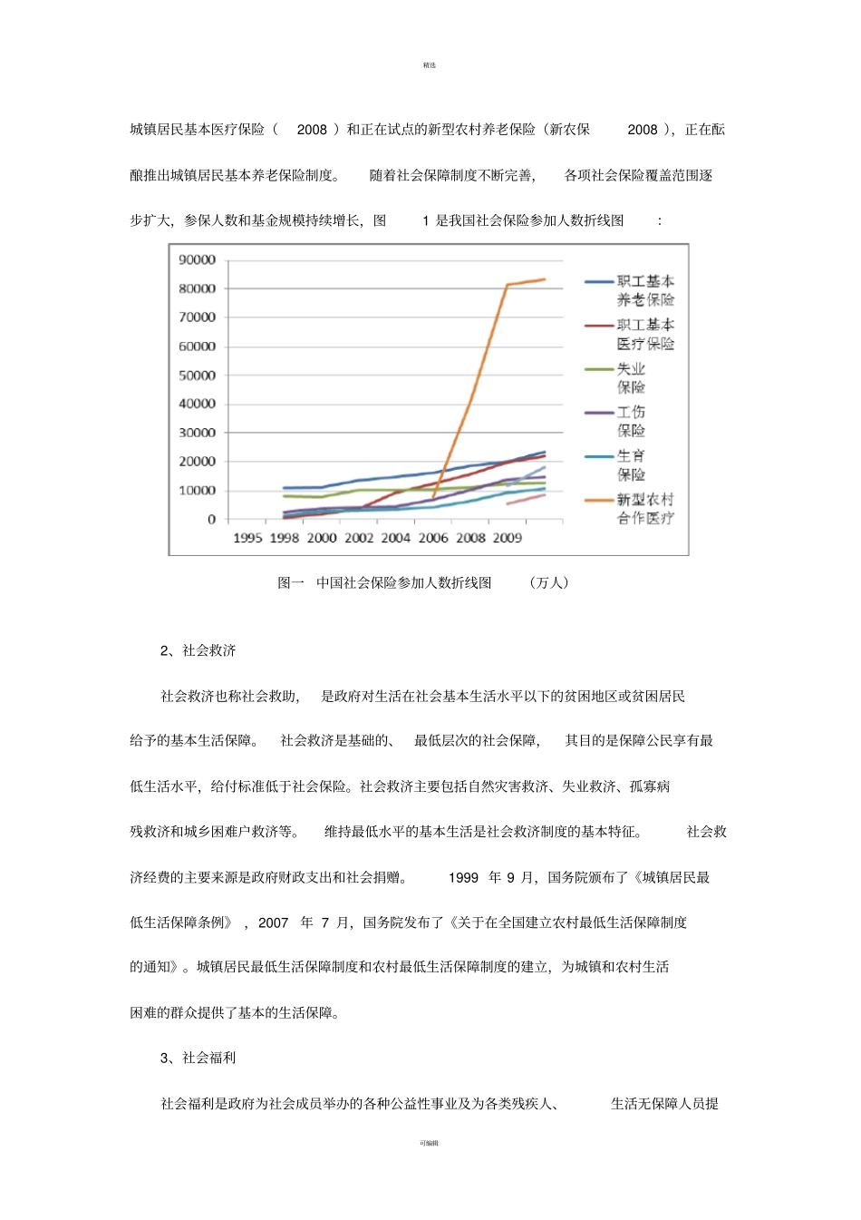 我国社会保障制度现状_第2页