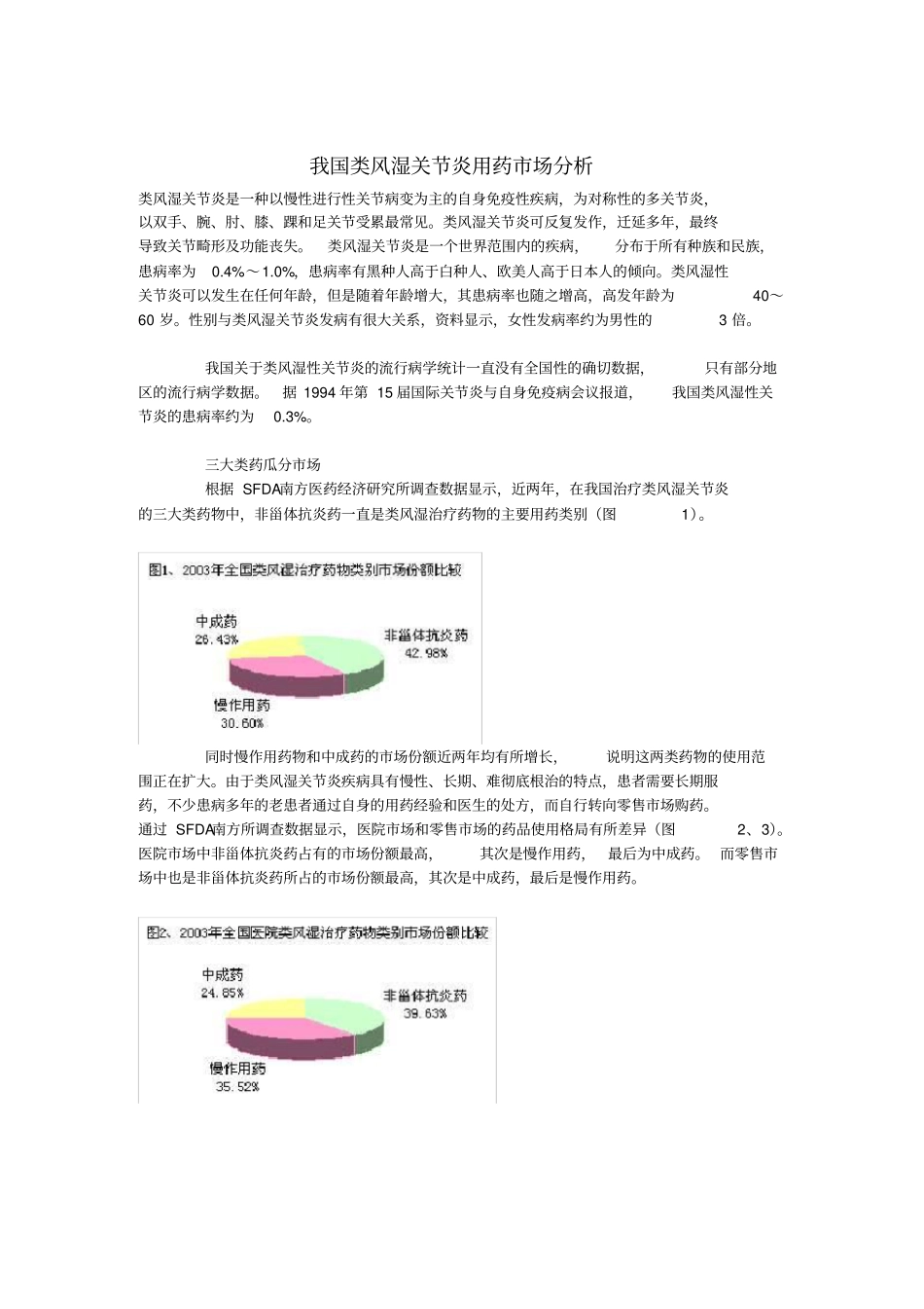 我国类风湿关节炎用药场分析-公司网站方案书_第1页
