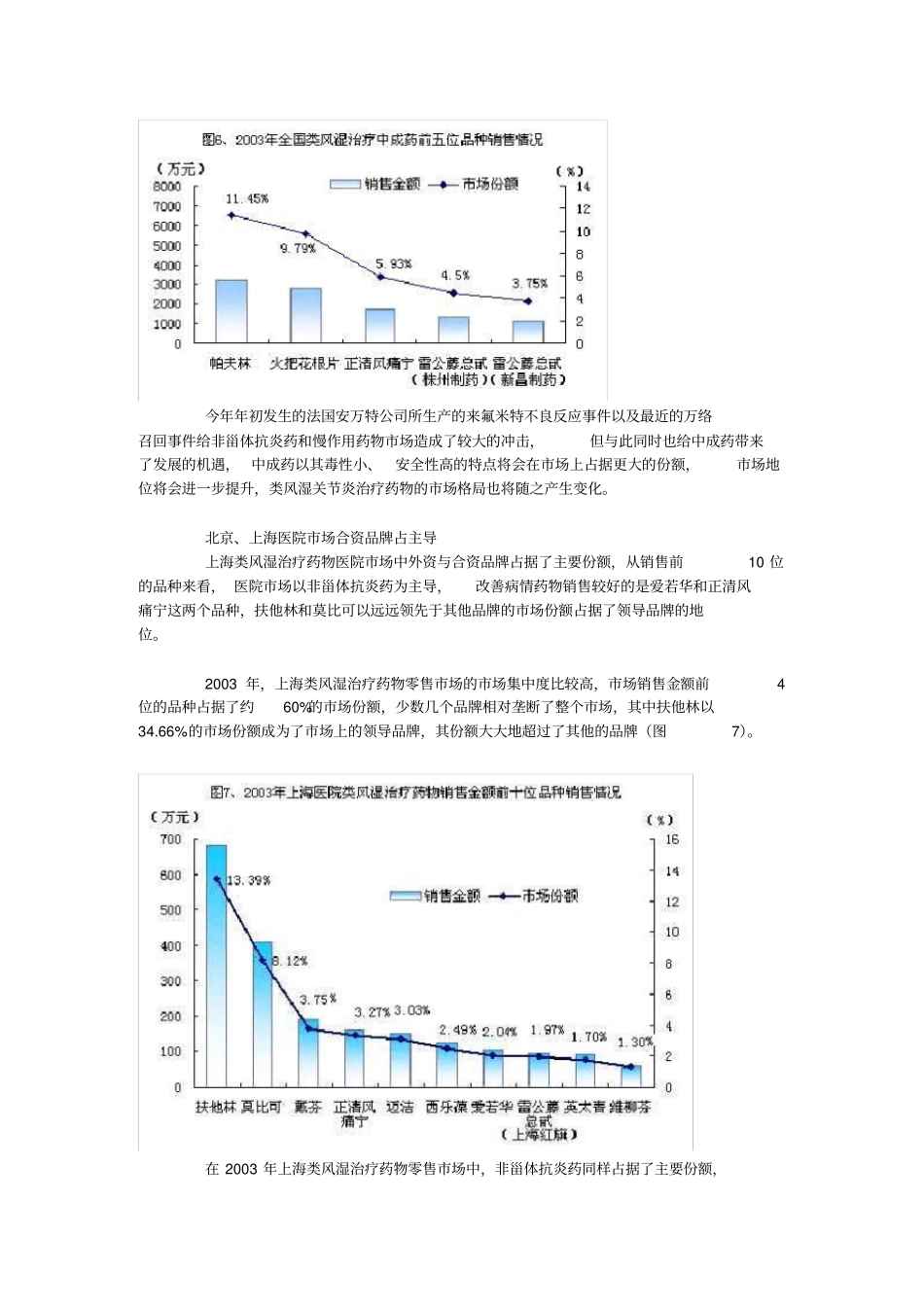 我国类风湿关节炎用药场分析-公司网站方案书_第3页