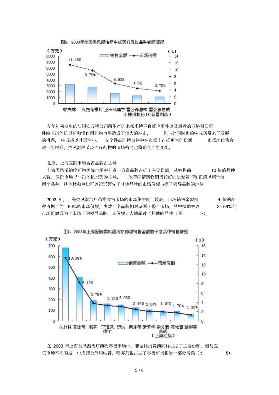 我国类风湿关节炎用药场分析_第3页