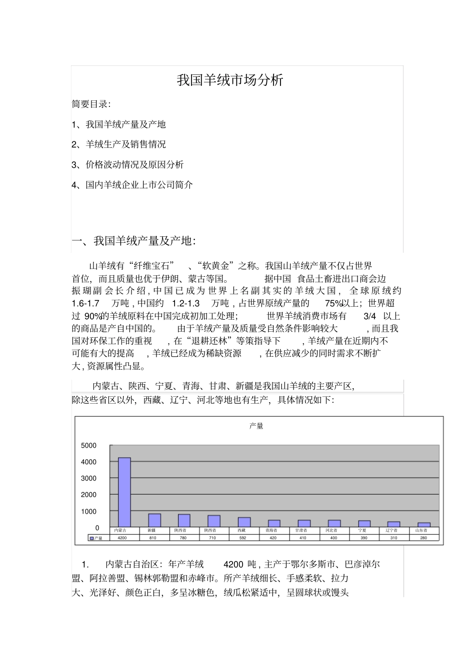 我国羊绒场分析_第1页