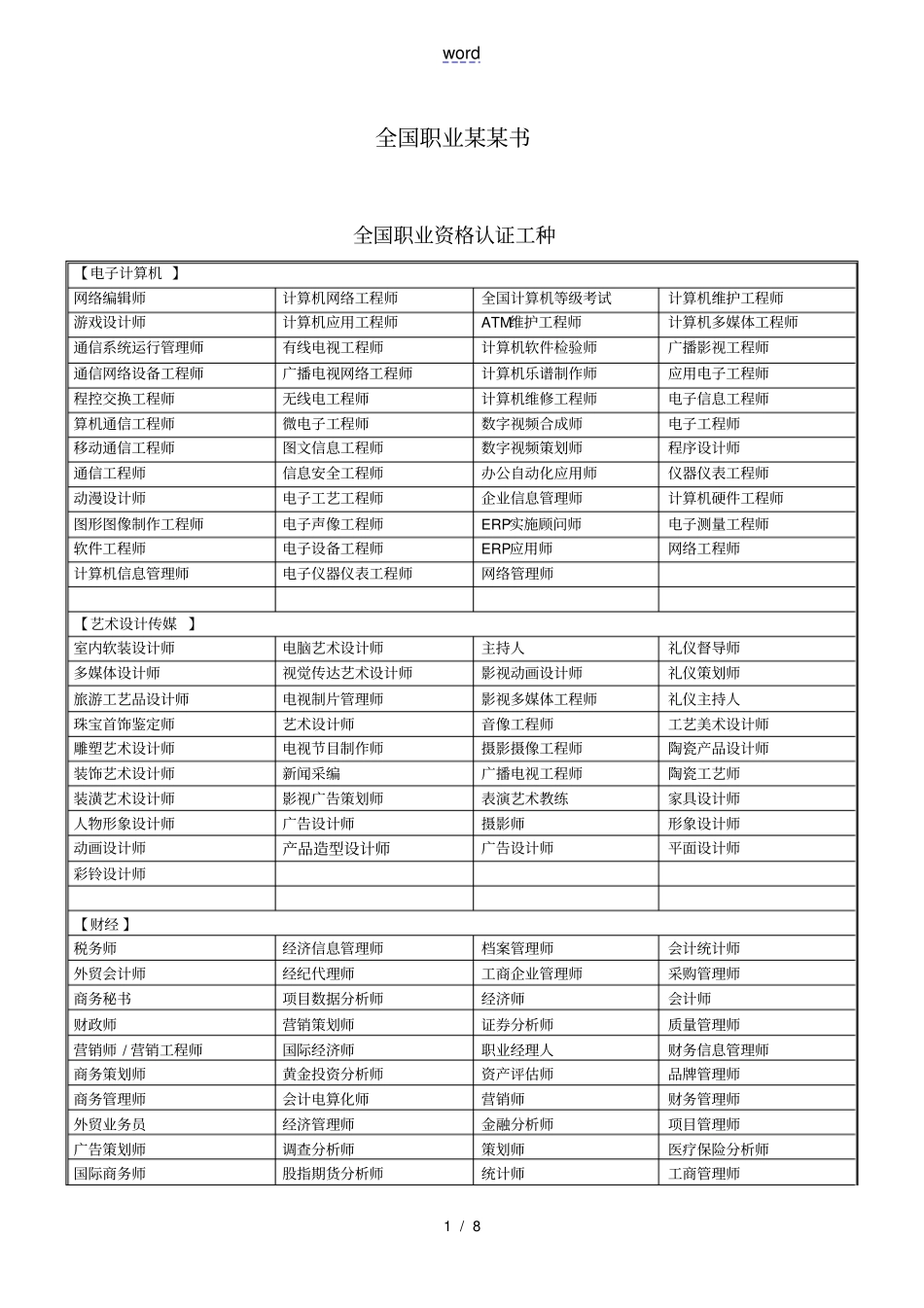 我国职业资格证书种类大全_第1页