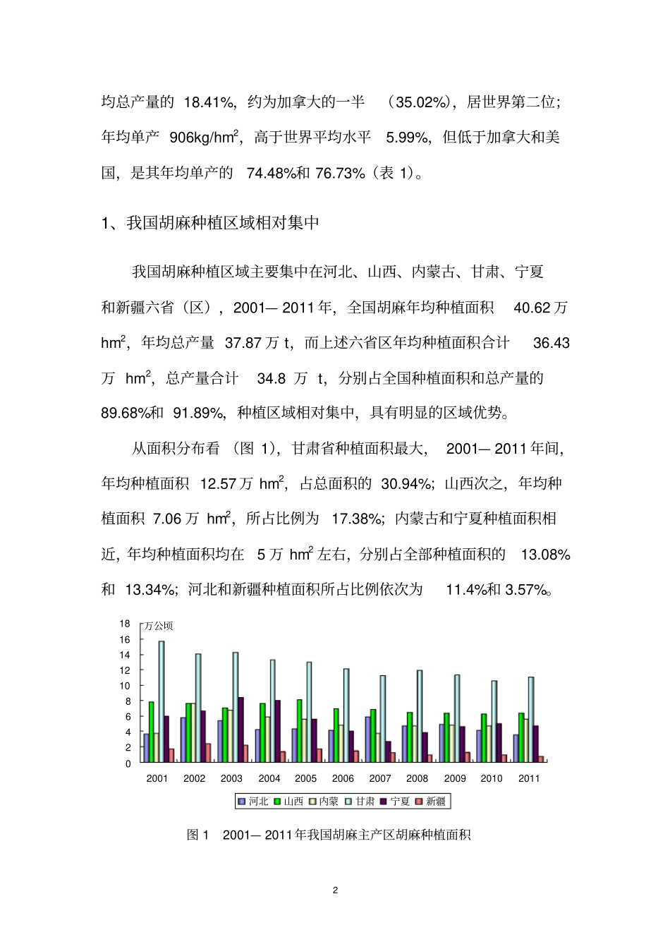 我国胡麻产业发展现状_第2页