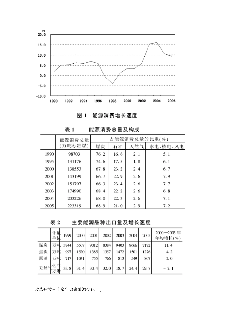 我国能源构成资料_第3页