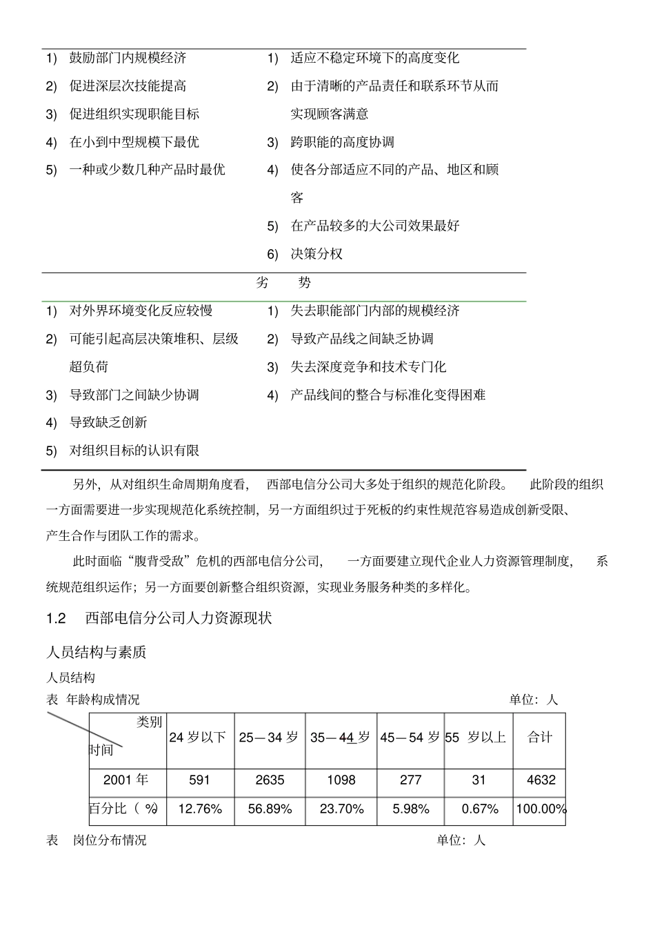 我国西部电信公司人力资源管理与开发案例分析_第2页