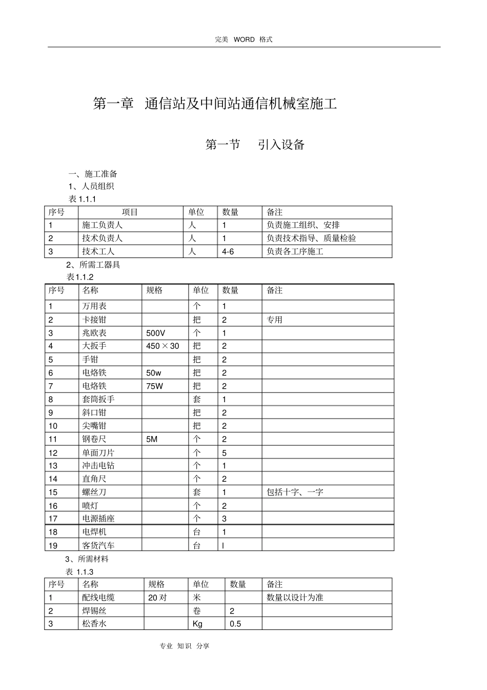 我国通信系统___铁路通信工程技术标准_第3页