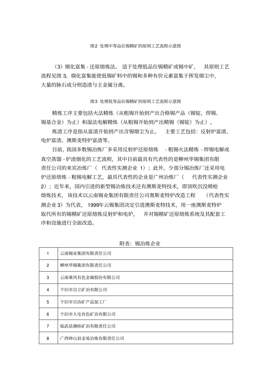 我国锡冶炼主要企业_第2页