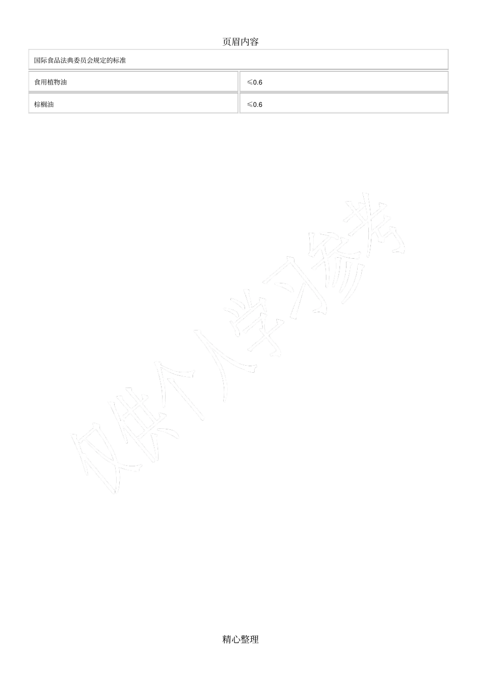 我国食用油分级管理的酸价卫生标准_第2页