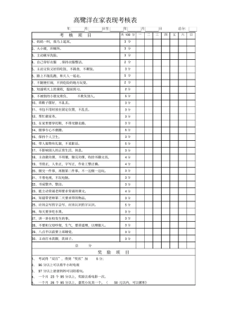 我家小学生家庭表现考核表