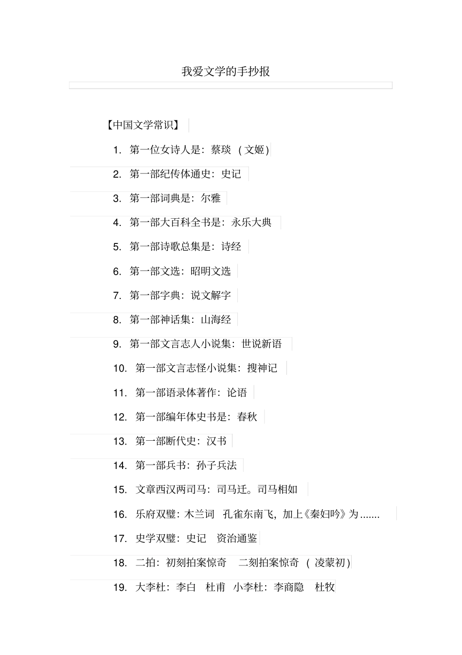 我爱文学的手抄报_第1页