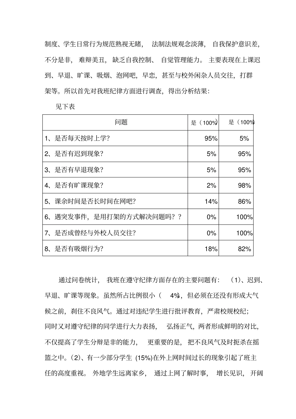 我班学生现状分析及工作培养_第2页