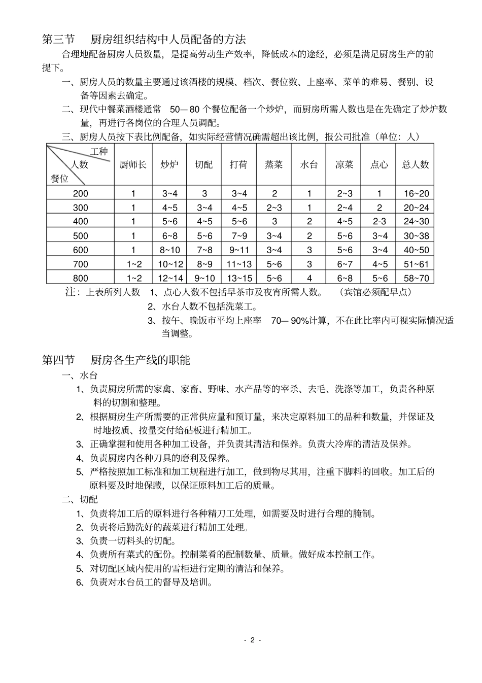 我的厨师团队管理手册_第2页