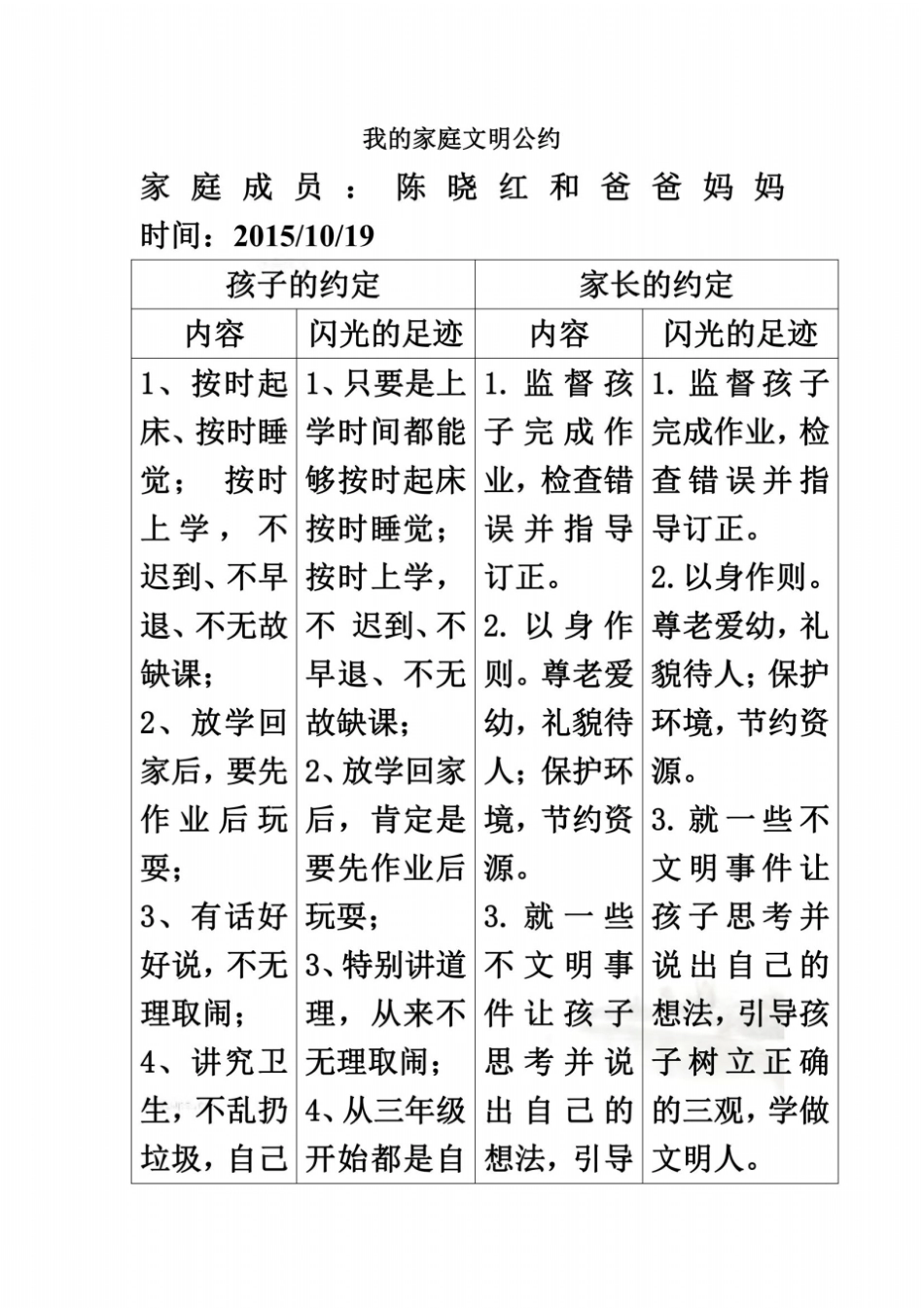 我的家庭文明公约_第2页