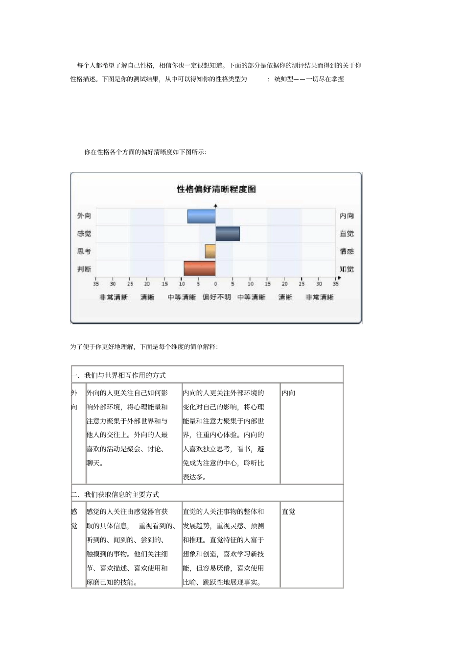 我的性格报告_第1页