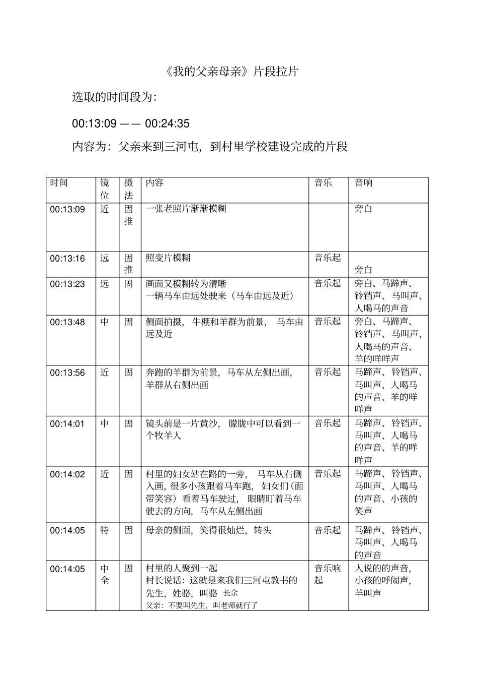我的父亲母亲——拉片_第1页