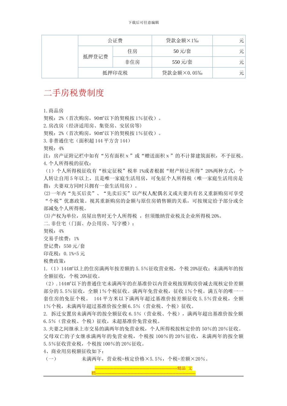 二手房税费制度-过户-二手房买卖贷款-收费详细_第2页