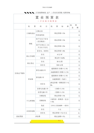二手房税费制度-过户-二手房买卖贷款-收费详细