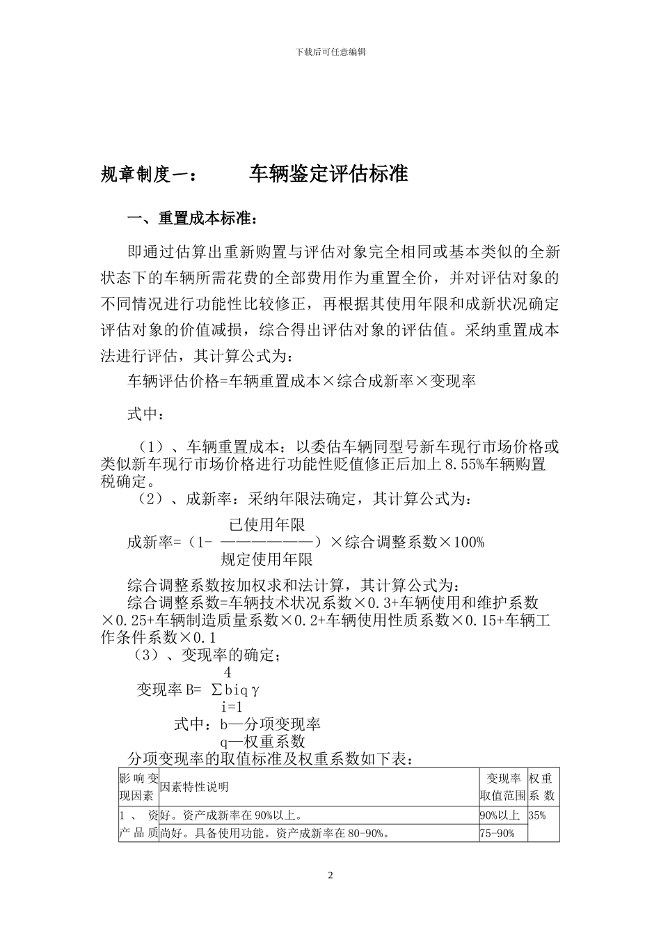 二手车鉴定评估机构规章制度_第3页