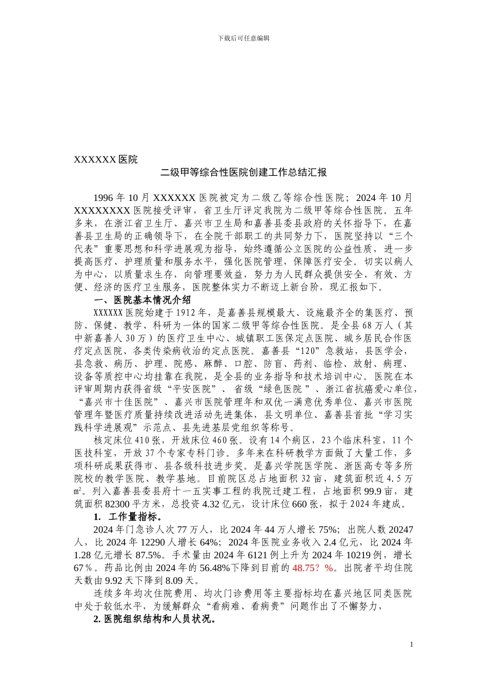 二甲医院工作总结汇报_第1页