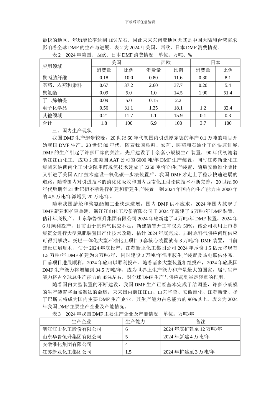 二甲基甲酰胺生产现状与市场分析_第3页