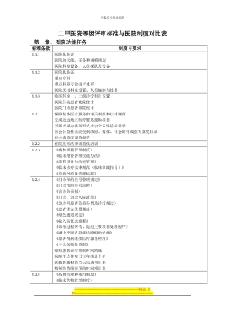 二甲医院等级评审标准与医院制度对照表