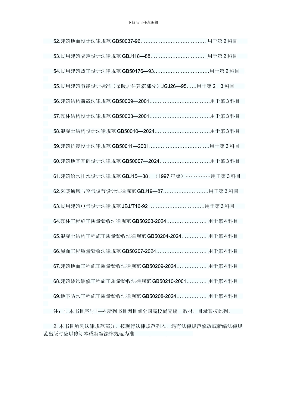 二级注册建筑师考试主要参考书目_第3页