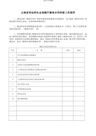 云南省劳动和社会保障厅集体合同审核工作程序