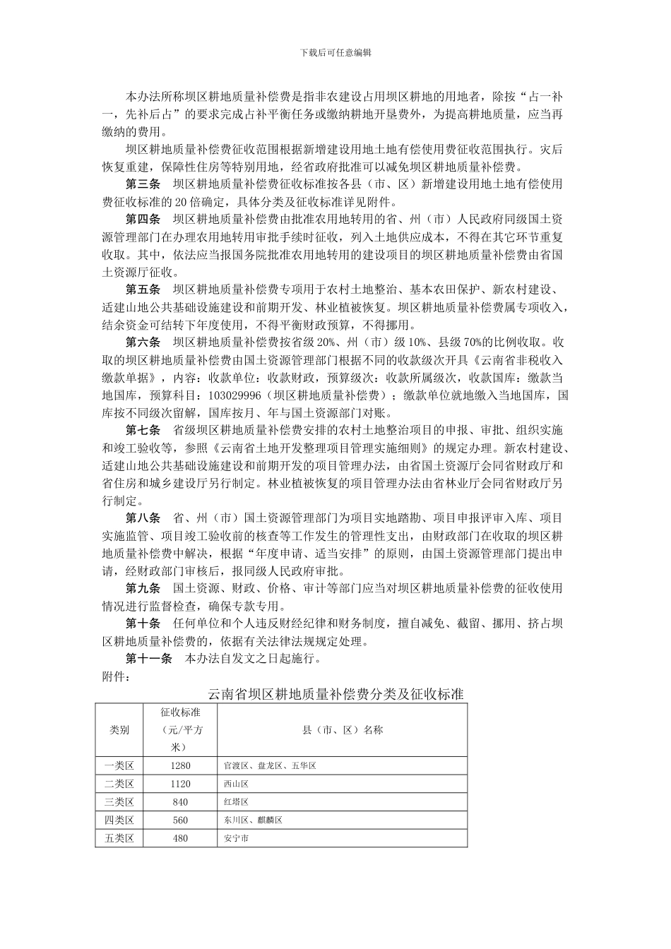 云南省坝区耕地质量补偿费征收使用管理办法_第2页