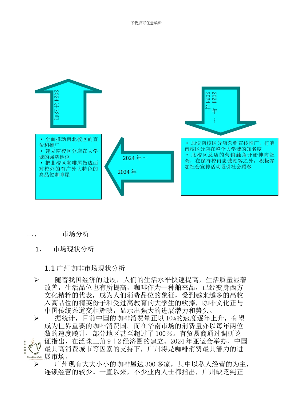 云山咖啡战略规划书_第3页