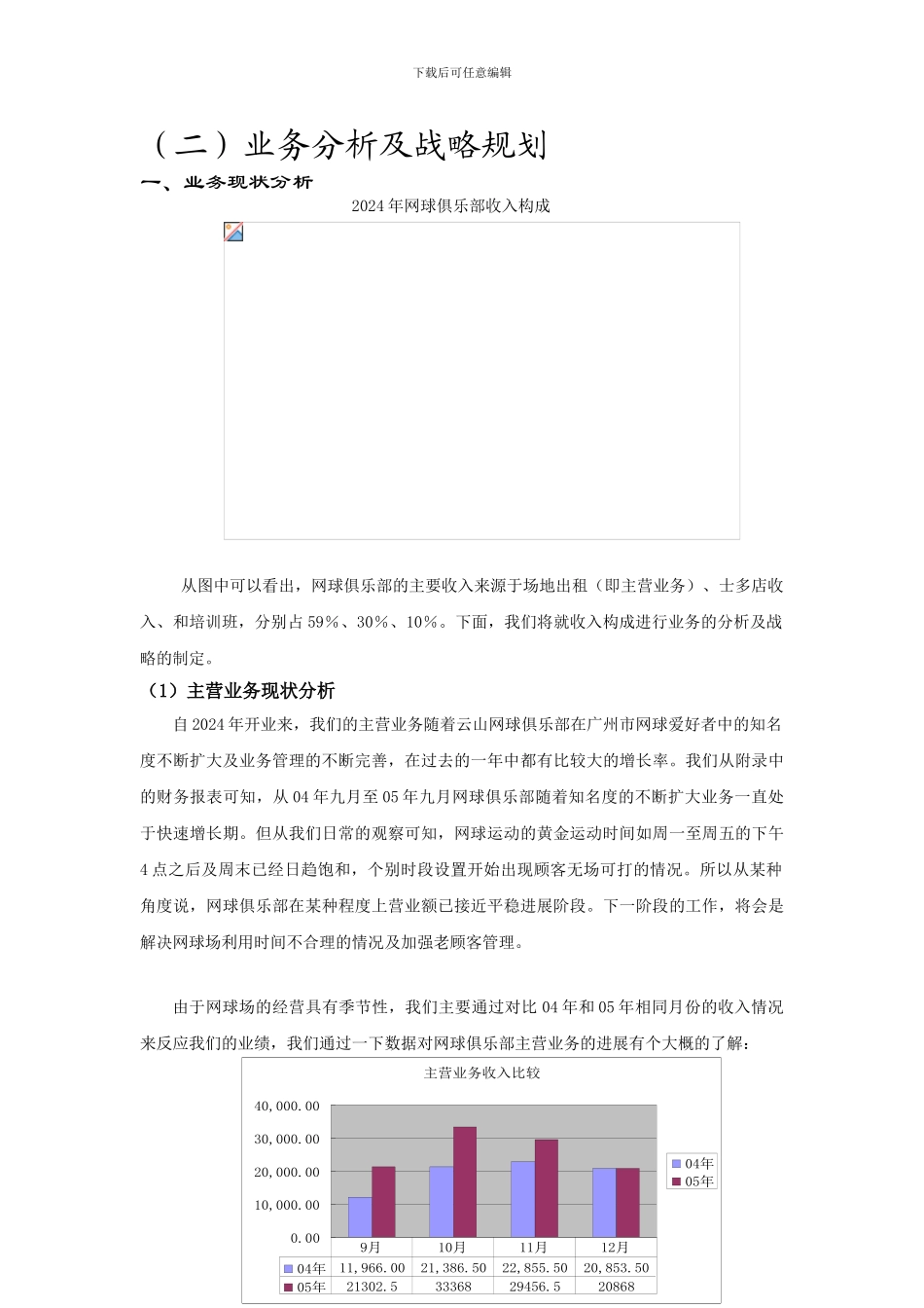 云山网球俱乐部战略规划书_第2页