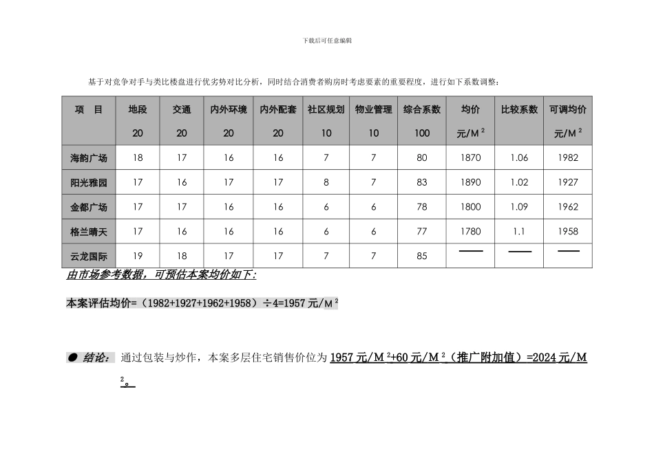 云龙国际价格定位与策略_第2页