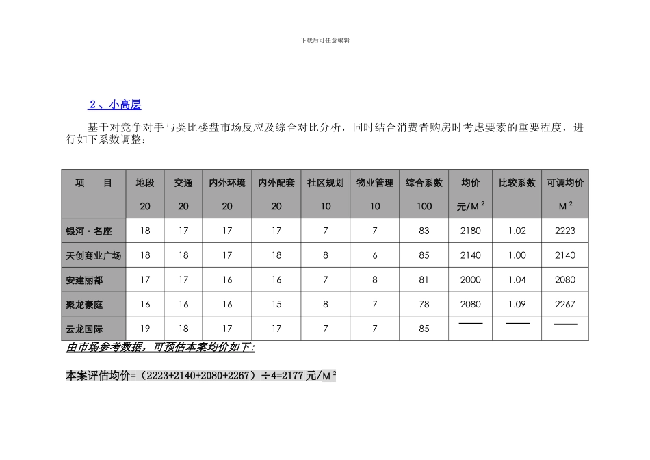 云龙国际价格定位与策略_第3页