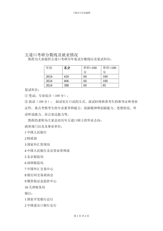五道口考研分数线及就业情况