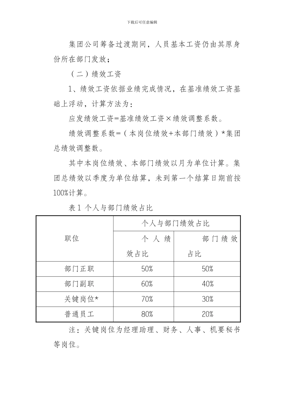 产业集团筹备期间薪酬管理暂行办法_第3页