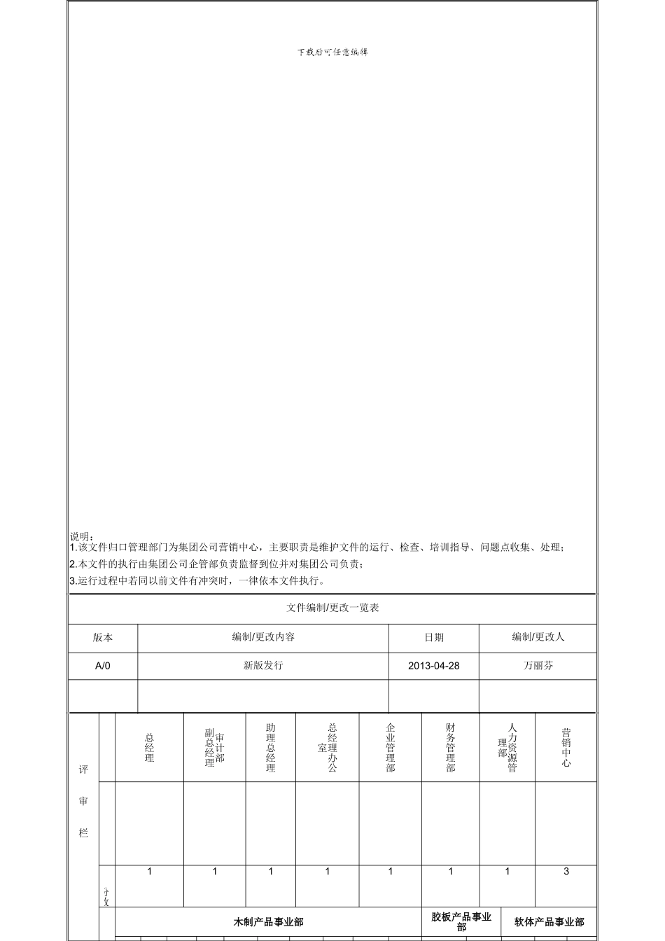 产品交货期保障考核制度排版-130428_第1页
