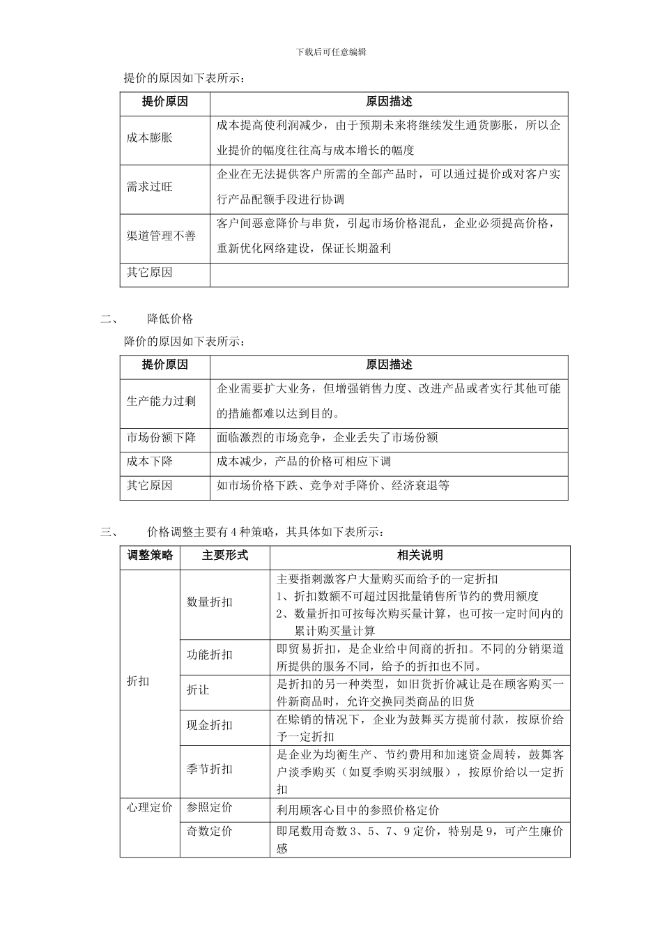 产品价格管理制度_第2页