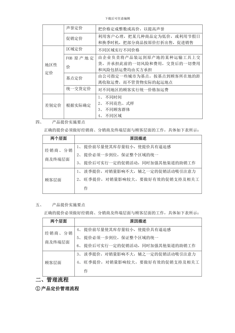 产品价格管理制度_第3页
