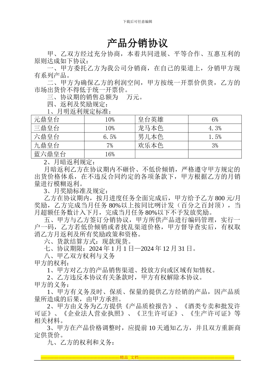 产品分销协议_第1页