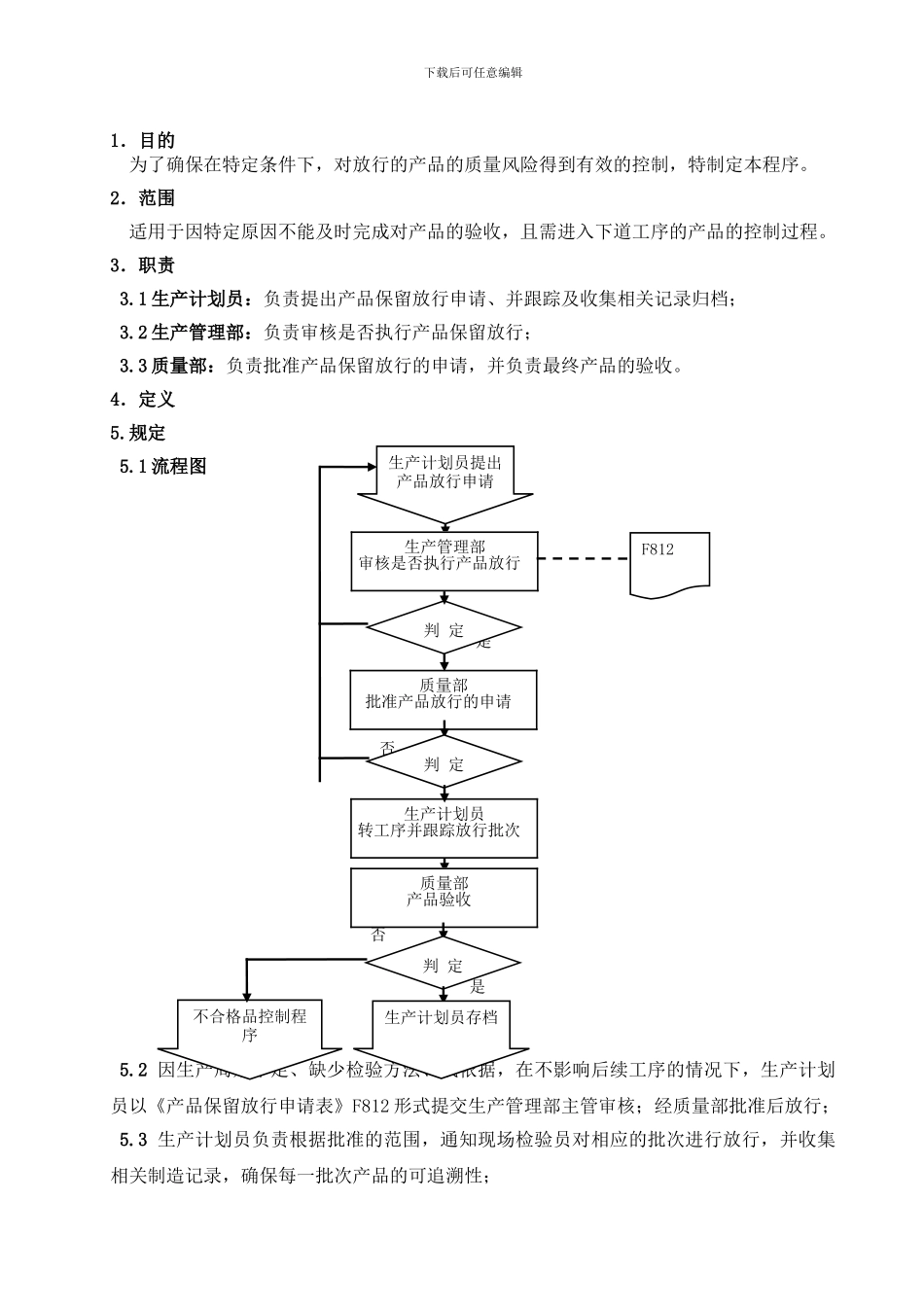 产品保留放行控制程序_第1页