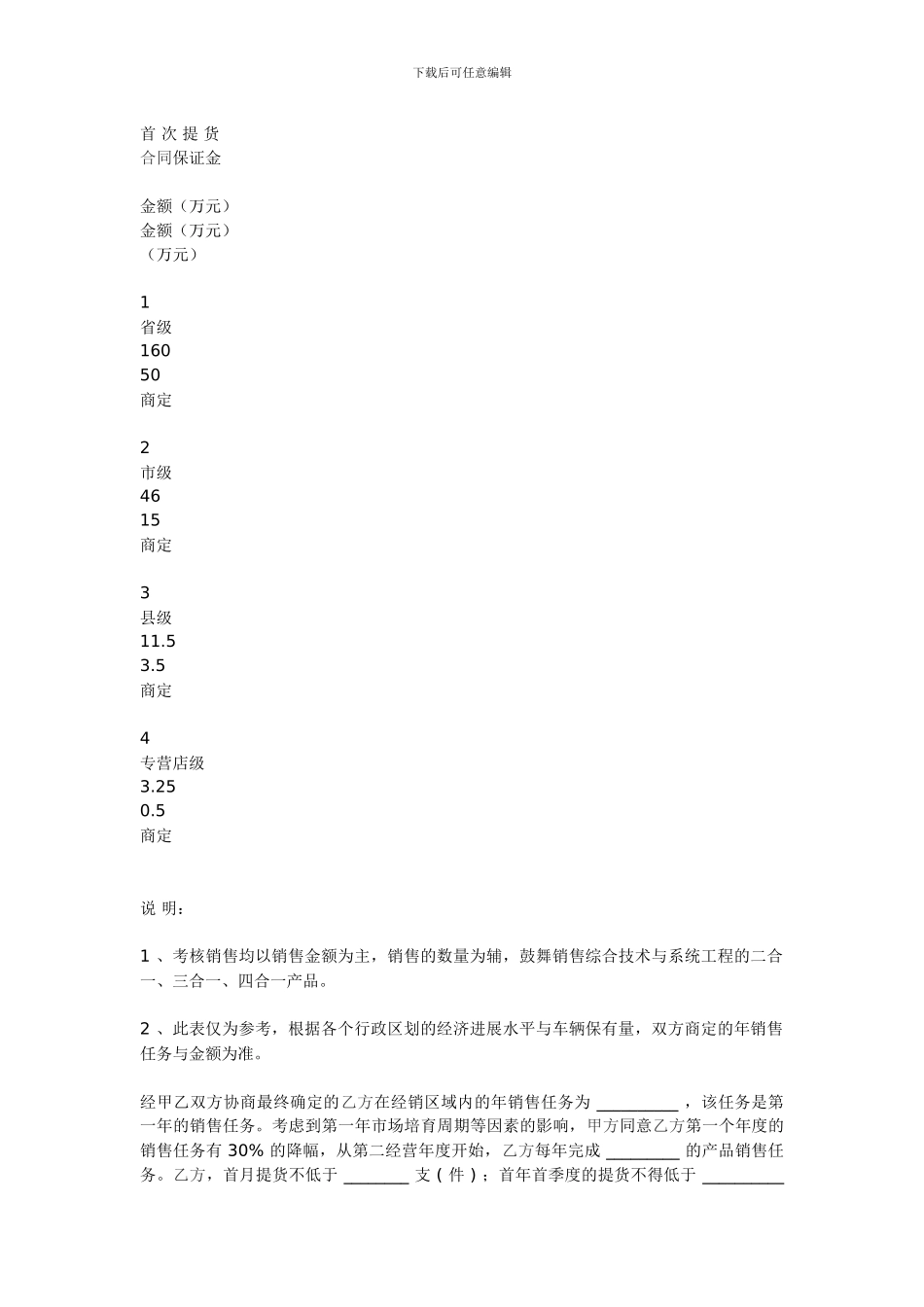 产品区域经销商合同书_第2页