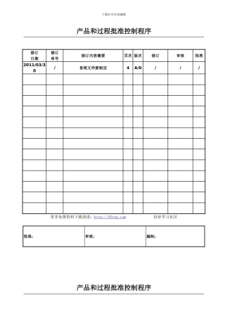 产品和过程批准控制程序