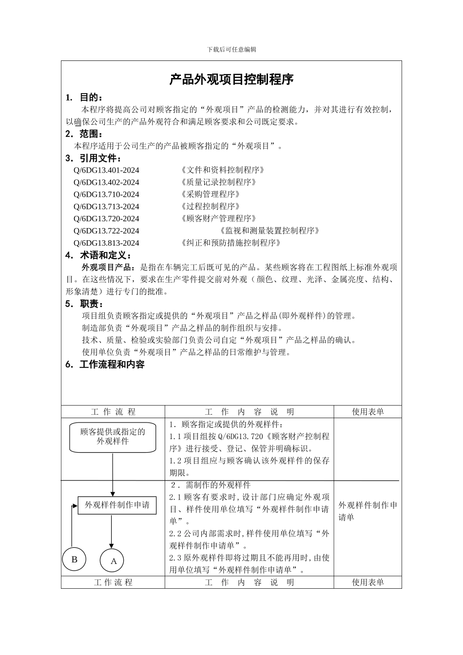 产品外观项目管理程序_第2页