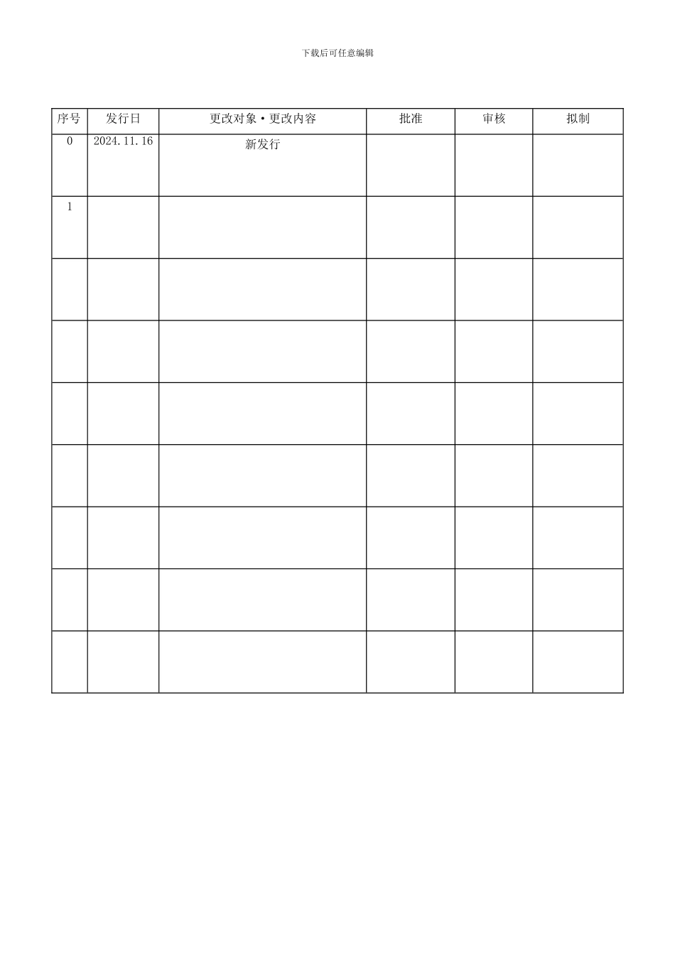 产品实现-TTCP-73-01产品设计开发控制程序_第3页