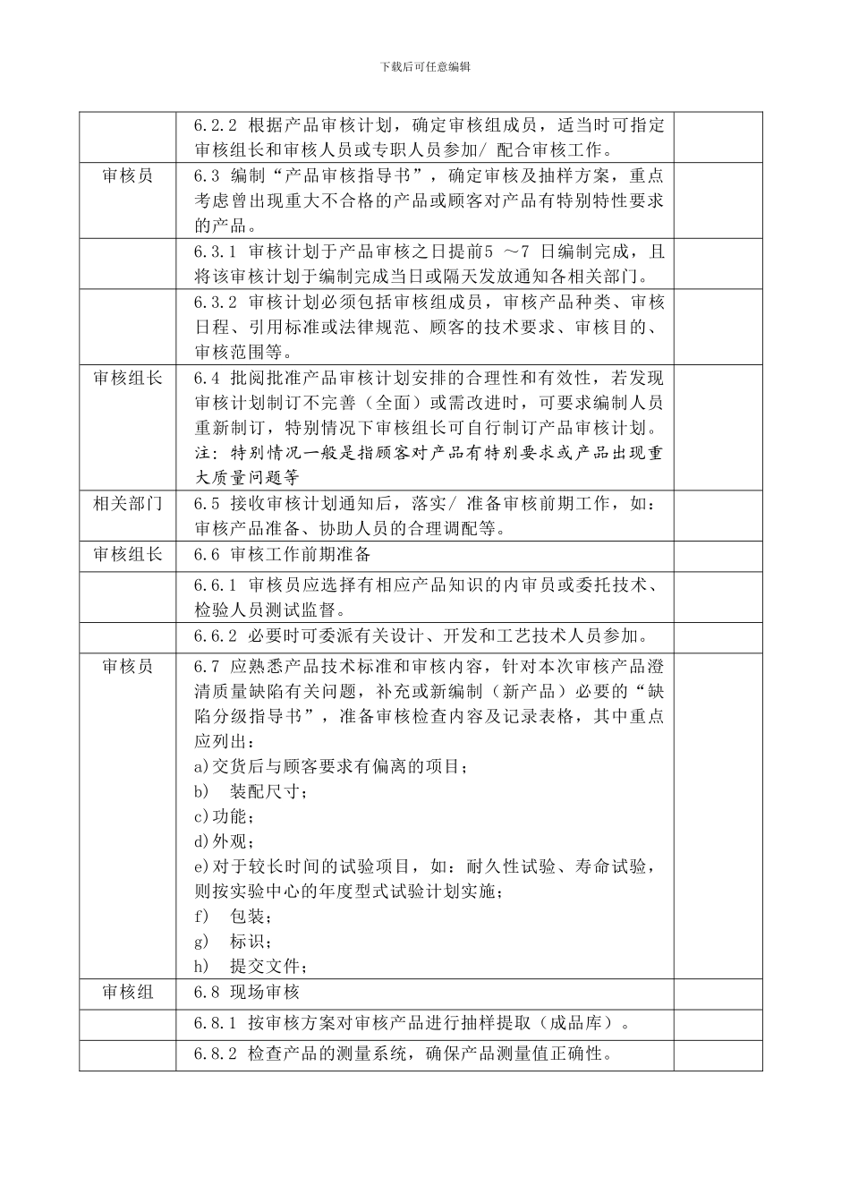 产品审核程序DFCPQEOMS-28_第2页