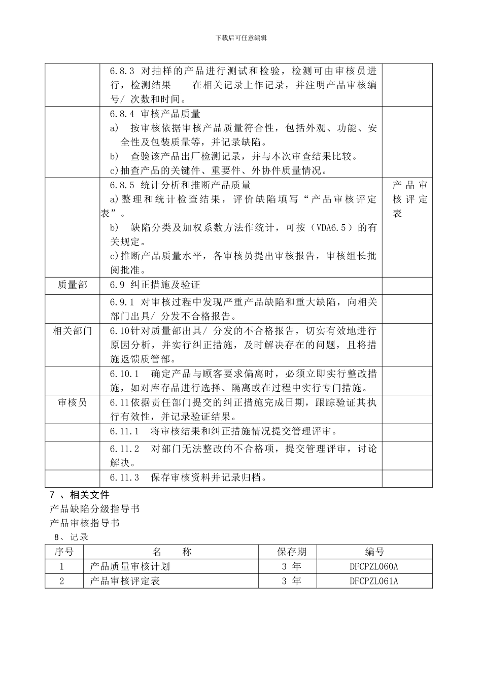 产品审核程序DFCPQEOMS-28_第3页