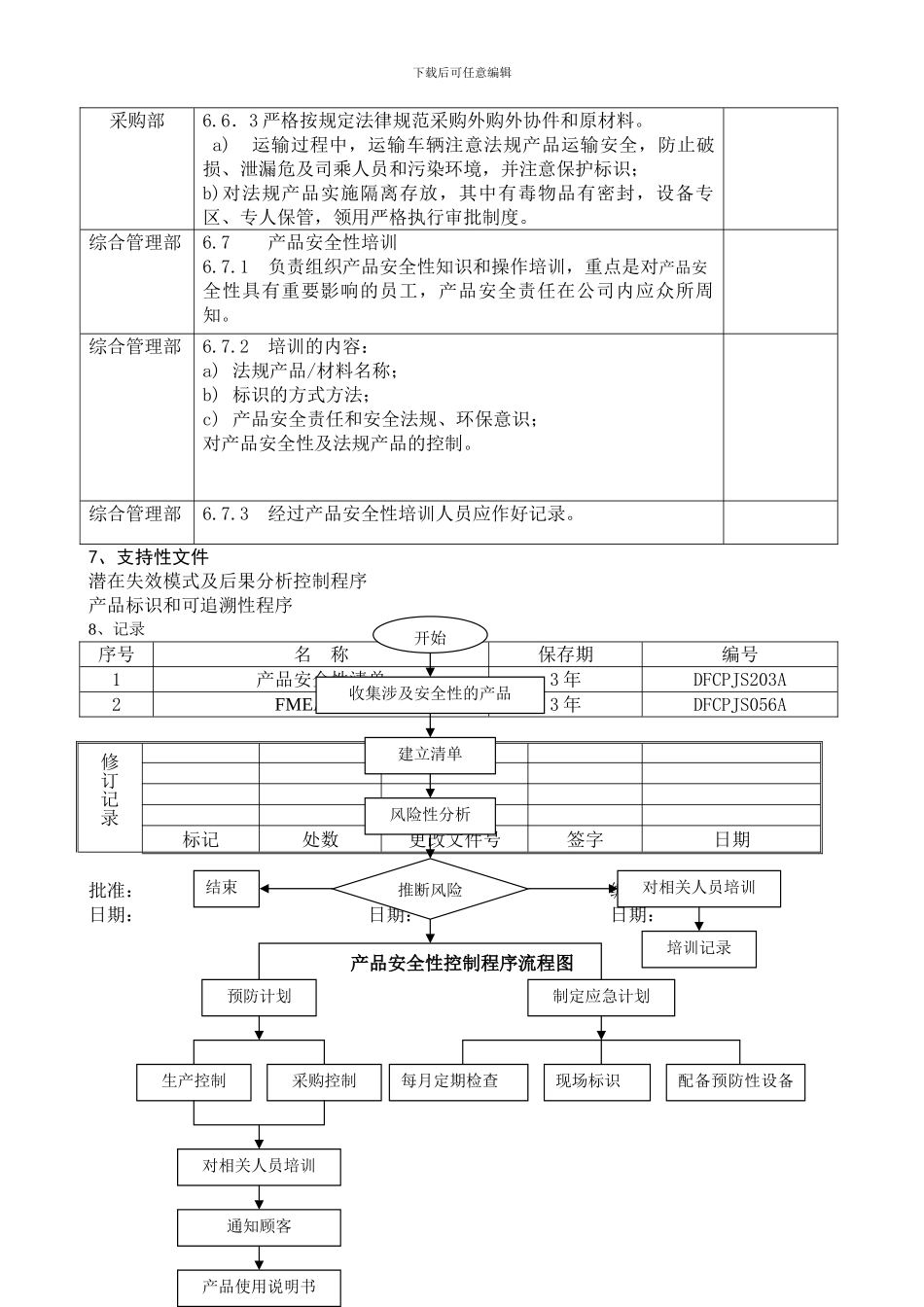 产品安全性控制程序DFCPQEOMS-07_第3页
