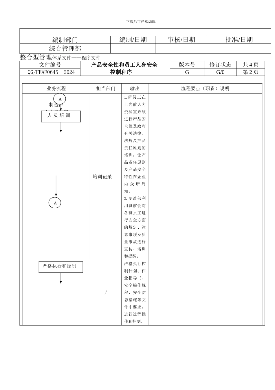 产品安全性和员工人身安全控制程序_第3页